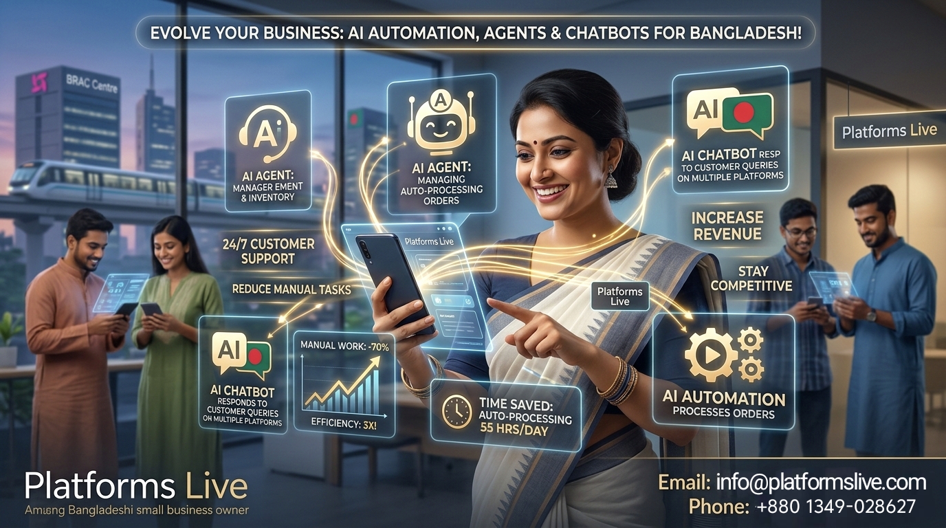 Beyond the Hype: A Practical Guide to AI Automation for Bangladeshi Businesses in 2026