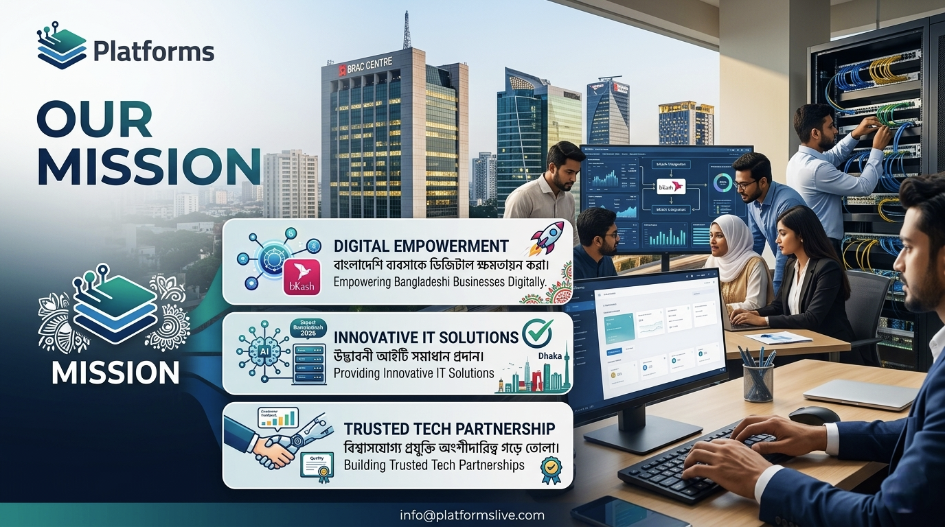 About Us Platforms Live Our Mission