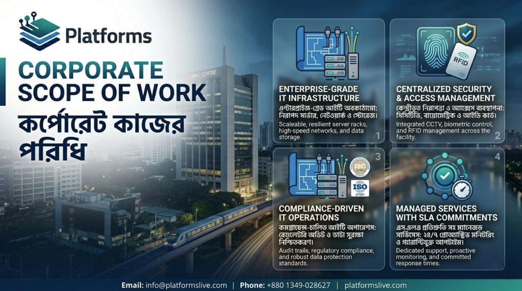 Platforms Live Corporate
