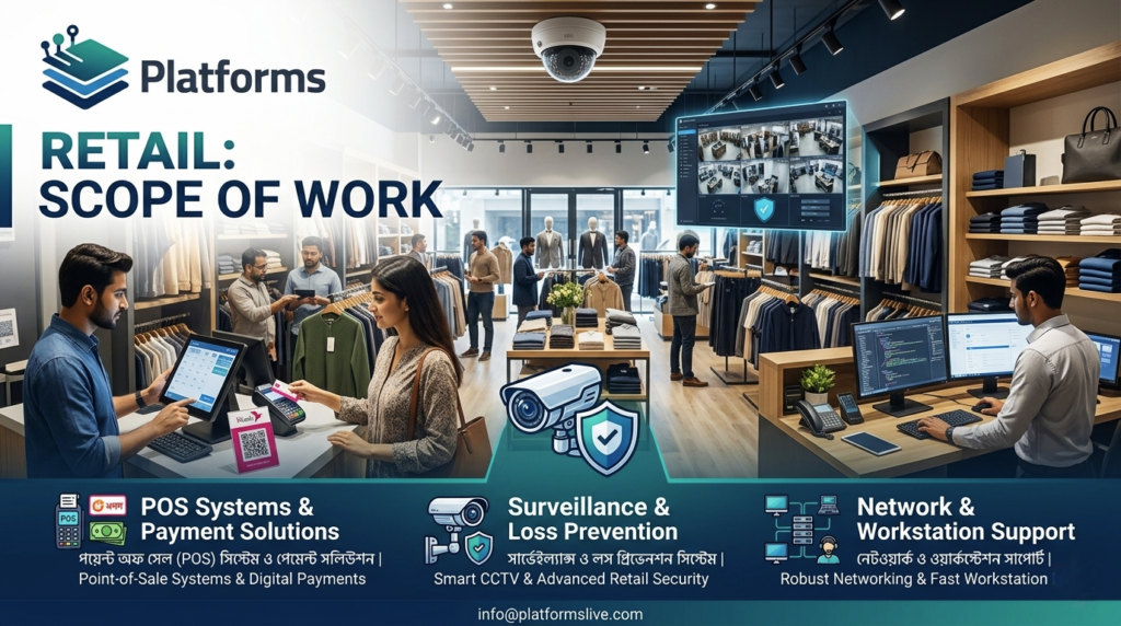 Platforms Live Retail