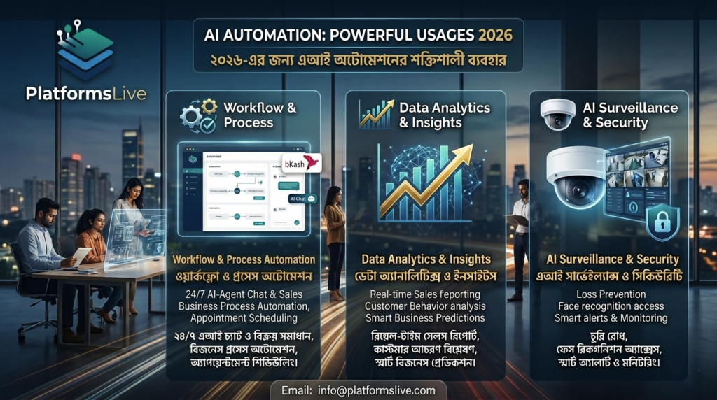 Ai Automation IMG 20260420 234525