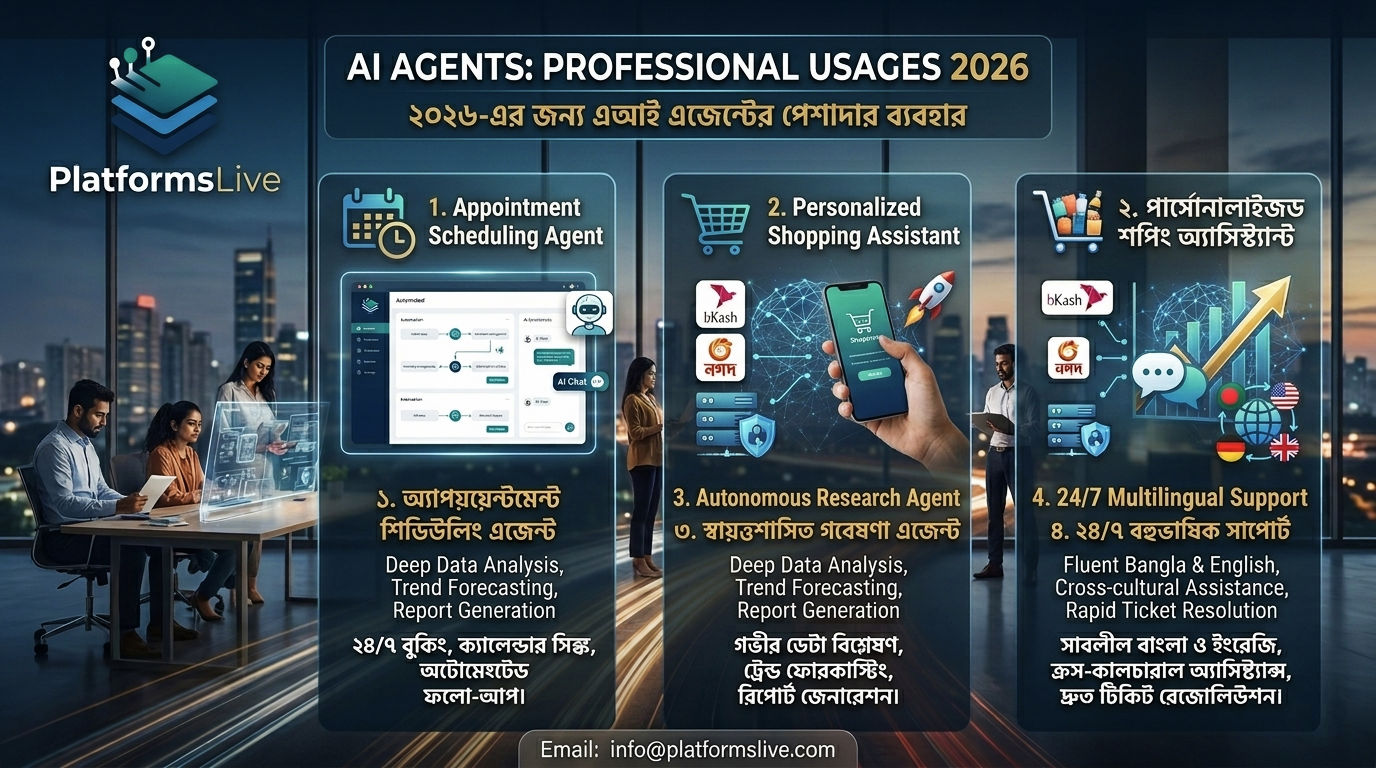 Ai Automation IMG 20260420 234551